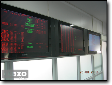 Manufacturing company monitor center