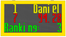 Bobsleigh LED Display